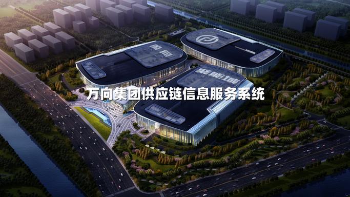 万向集团供应链信息服务系统上线