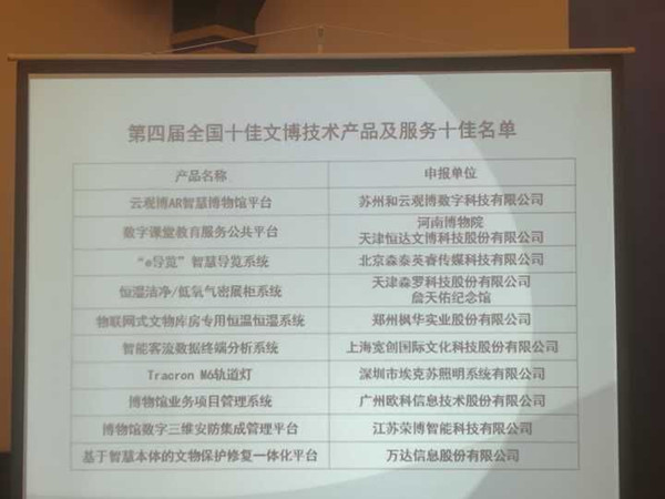 河南博物院获"第四届全国十佳文博技术产品及服务奖"