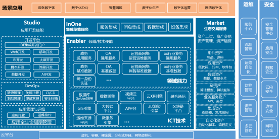 中兴通讯供应链"数字员工"已上岗,以AI赋能质量问题高效解决