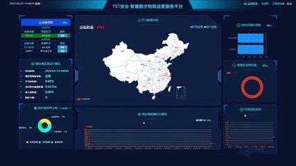 探伤仪新闻中心