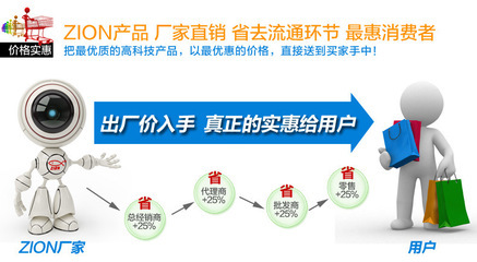 130万高清数字监控套装系统 监控摄像头 4路960p网络监套餐 促销 - 130万高清数字监控套装系统 监控摄像头 4路960p网络监套餐 促销厂家 - 130万高清数字监控套装系统 监控摄像头 4路960p网络监套餐 促销价格 - 杭州锡安数码技术 - 