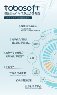 拓保软件实力屡获认可,连续多年获雇主品牌奖项